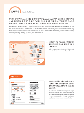 서울대 한국어 플러스 Workbook 1A.pdf.4.png